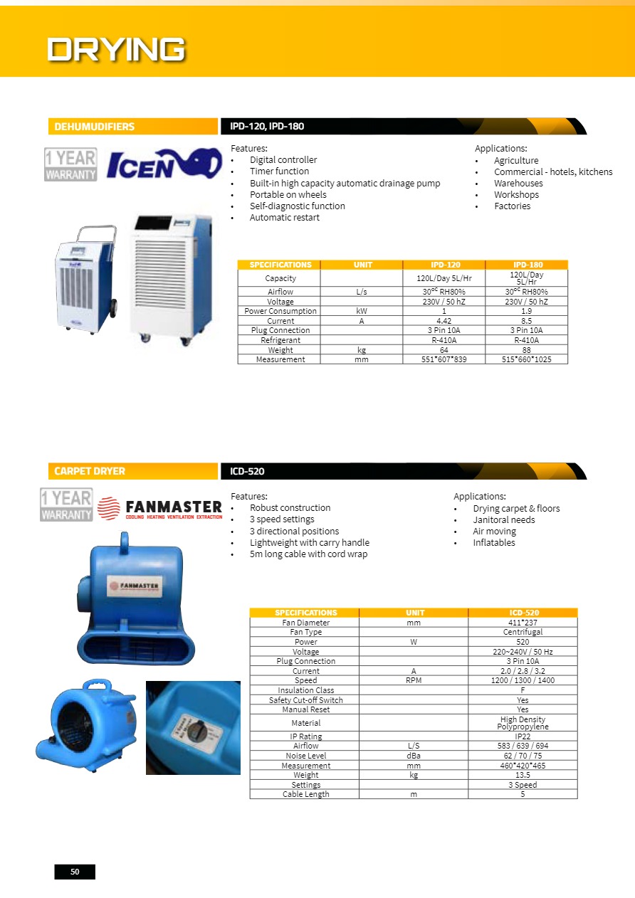 Fanmaster Catalogue: Quality Cooling Solutions